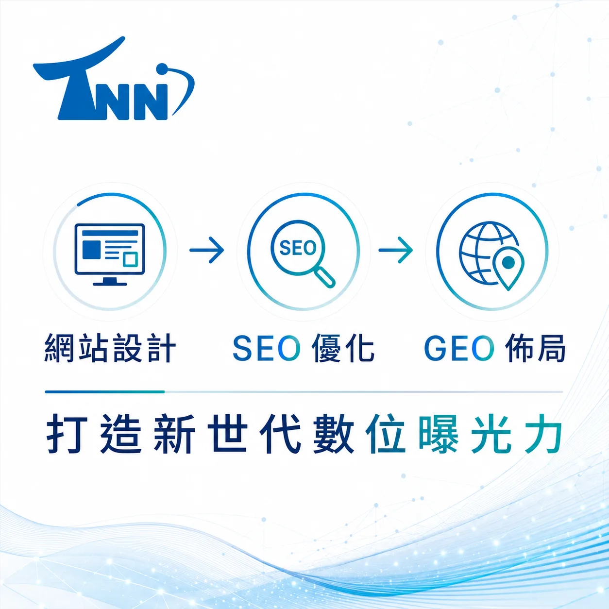 深入了解台中網頁設計費用